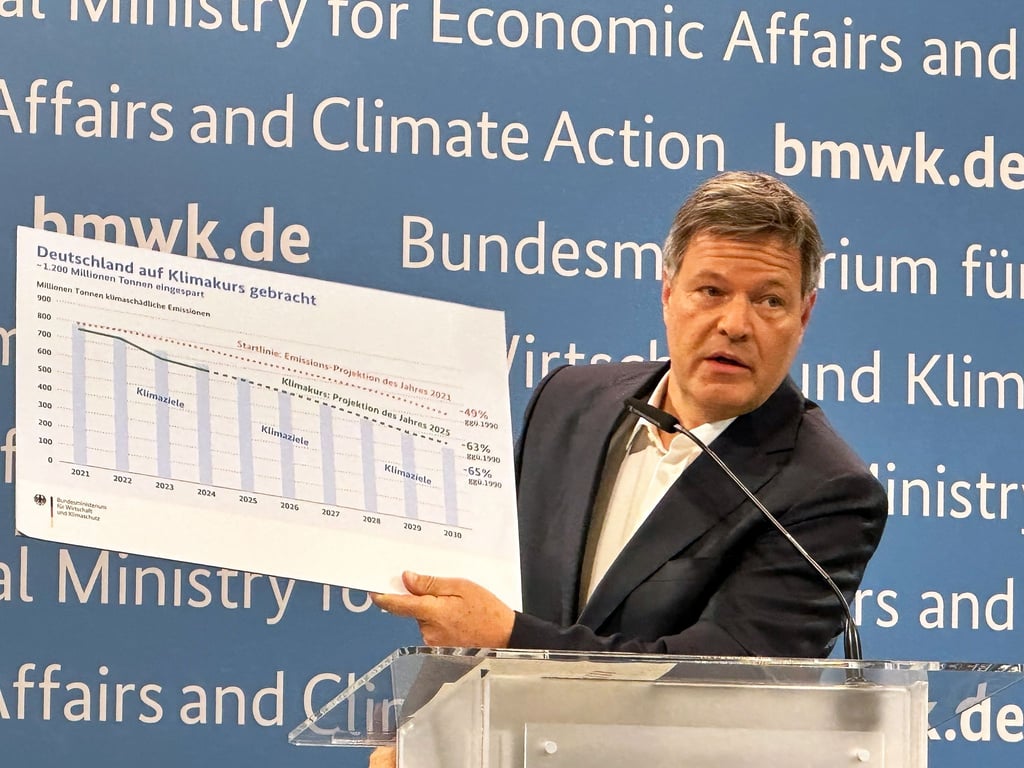 Habeck sprach von einer „Abschlussbilanz“ der Klimapolitik der vergangenen Jahre.
