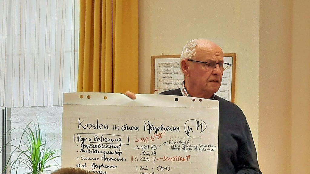Die Zusammensetzung der Heimkosten ist komplex, wie Wolfgang Börner, Vorsitzender des Wethauer Seniorenbeirats, anhand dieser Auflistung verdeutlichte.