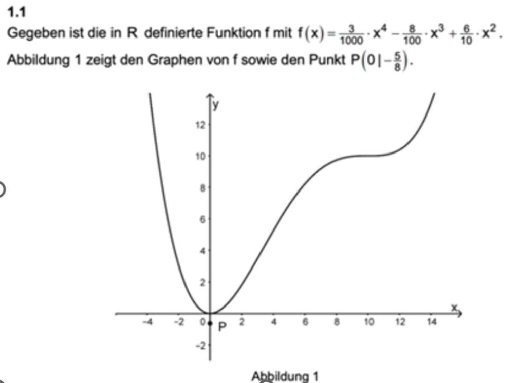 Aufgabe 1: Analysis