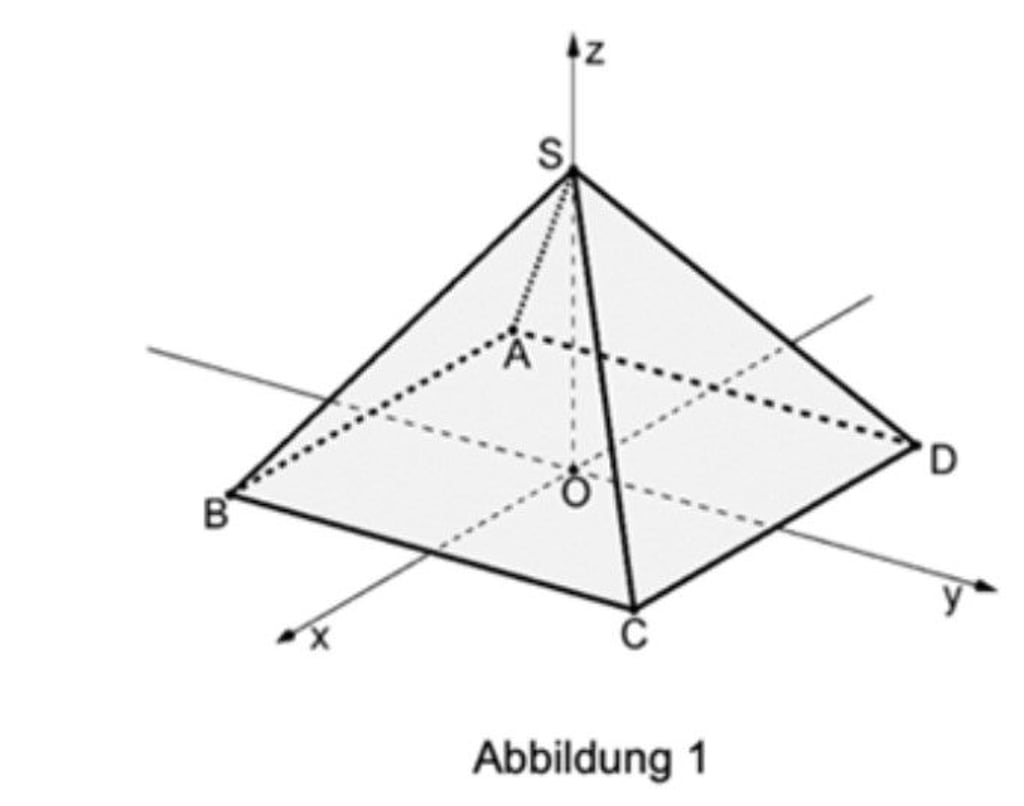 Aufgabe 2: Analytische Geometrie