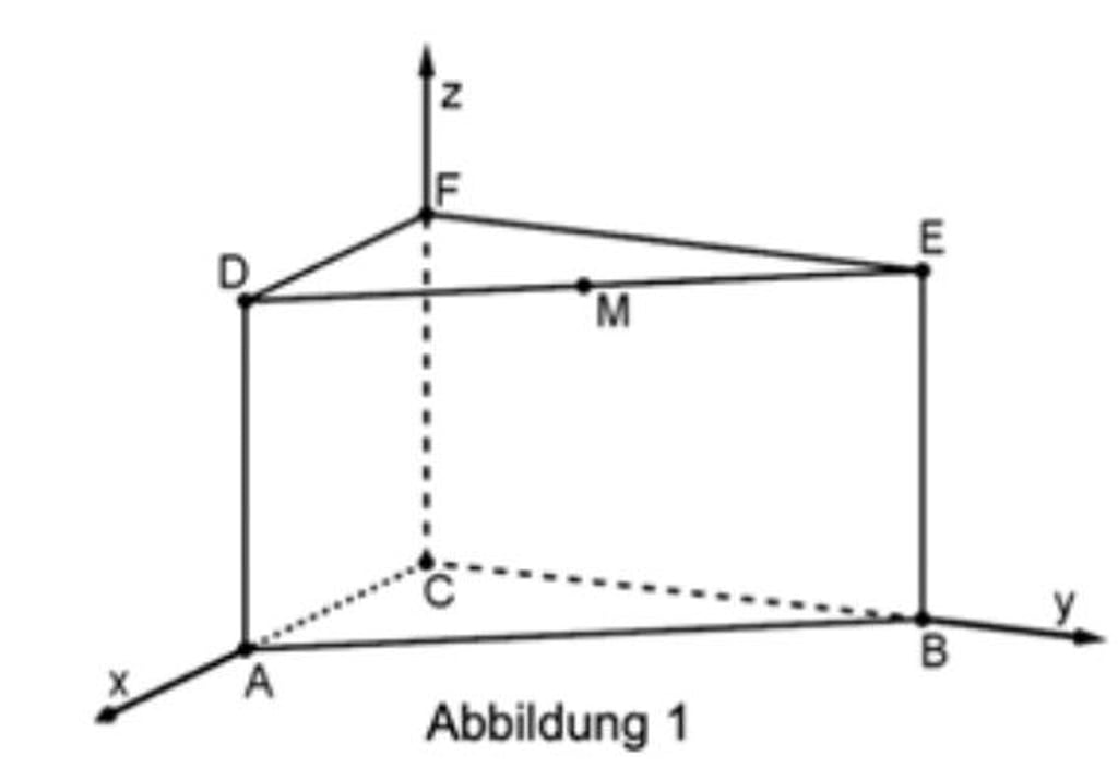 Aufgabe 2: Analytische Geometrie