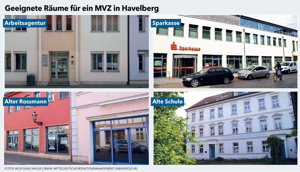 Es sei schwer, geeignete Räume für ein medizinisches Versorgungszentrum in Havelberg zu finden, heißt es seitens der landeseigenen Gesellschaft Salus. Volksstimme nennt beispielhaft vier Alternativen.