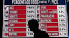 Die Chancen auf den ersten Pick lagen bei lediglich 1,8 Prozent