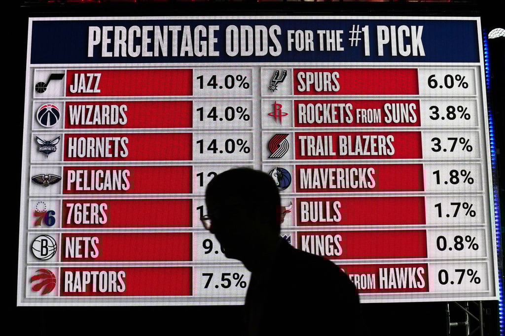 Die Chancen auf den ersten Pick lagen bei lediglich 1,8 Prozent