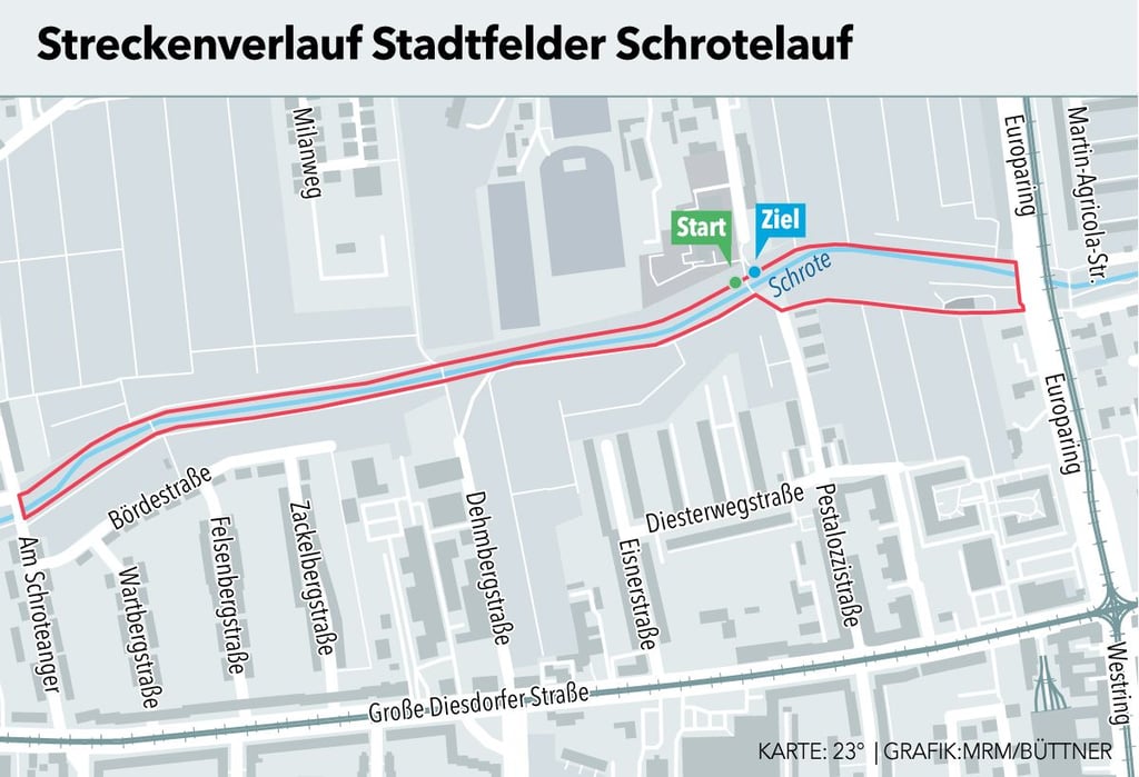 Hier führt der Schrotelauf in Magdeburg-Stadtfeld entlang.