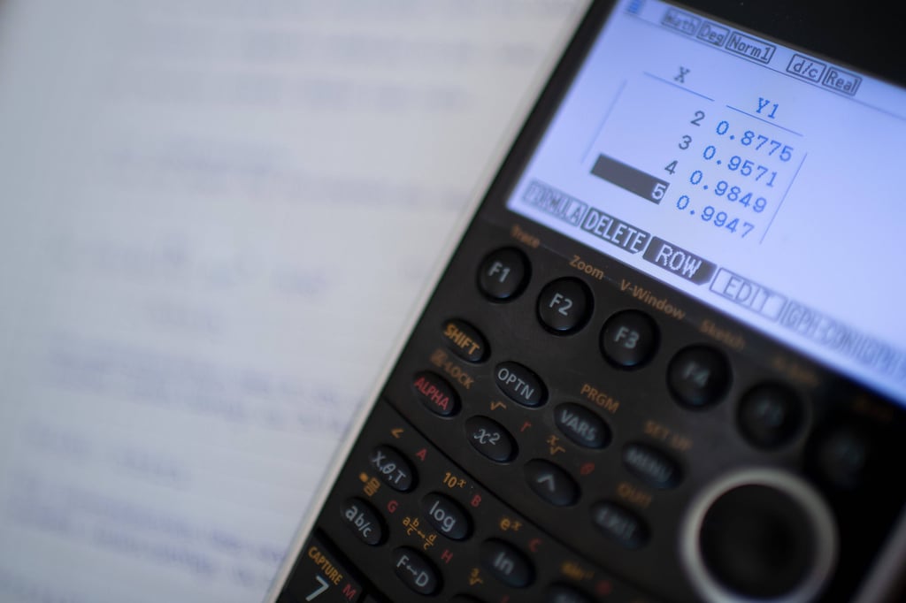 Taschenrechner, etwas Logik und die Grundrechenarten - all das hilft Prüflingen beim Mathematik-Abitur.