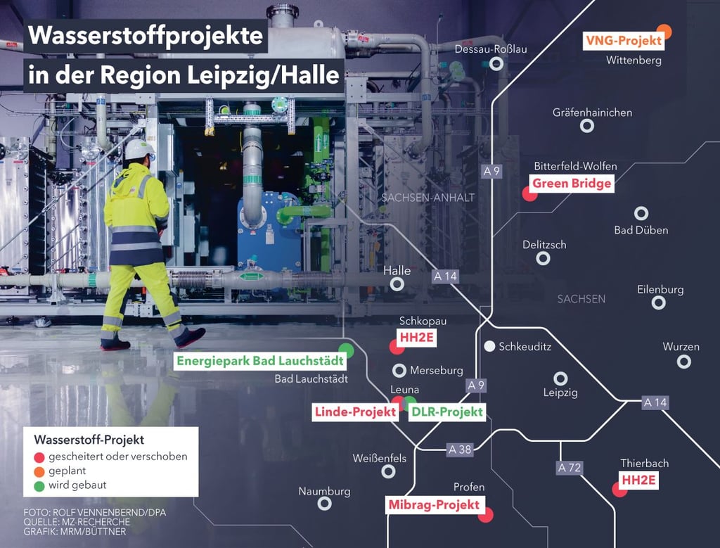 Sehr viele Projekte werden verschoben oder sind gescheitert.
