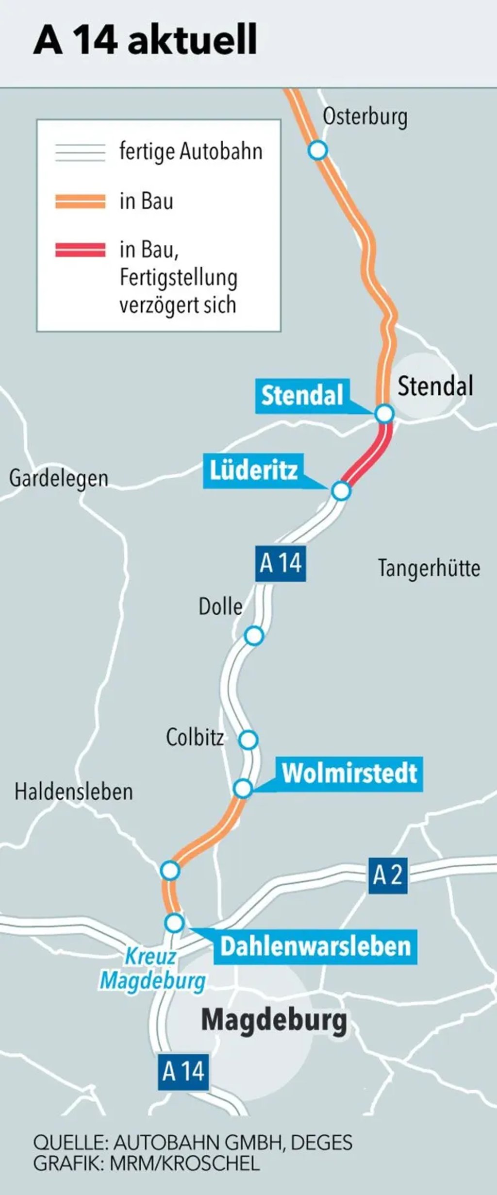 Ein wichtiger Abschnitt der A14: Mit dem sechs Kilometer langen Stück bei Lüderitz erhält Stendal erstmals Anschluss an das deutsche Autbahnnetz.