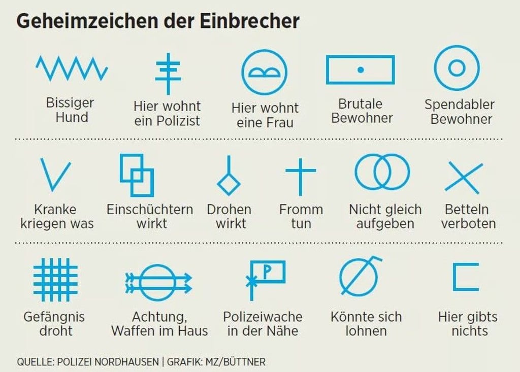 So können Gauerzinken aussehen.
