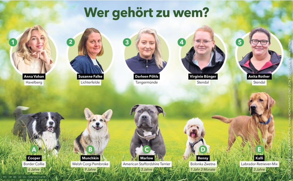 Zum Welthundetag ein Rätsel: Welcher Hund gehört zu welchem Frauchen?