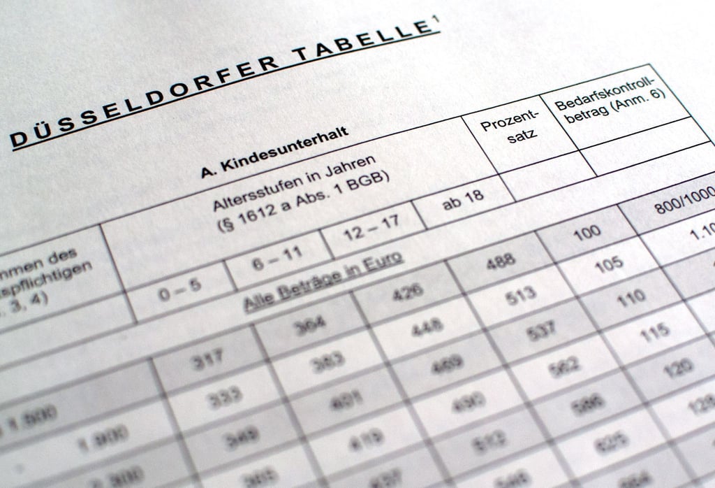 Die sogenannte Düsseldorfer Tabelle dient als bundesweit anerkannte Orientierung für die Berechnung des Kindesunterhalts. (Symbolbild)