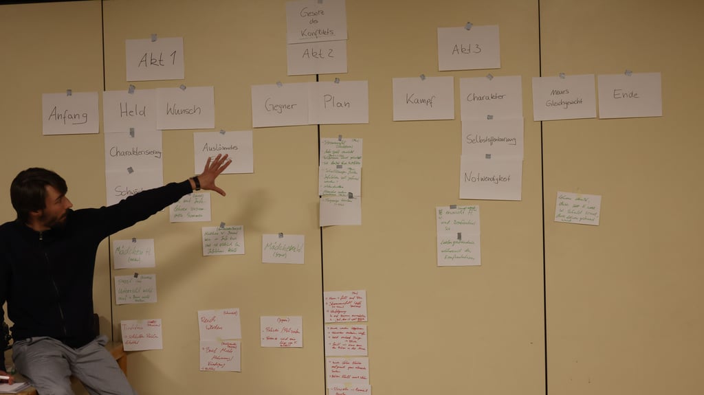 Wie ein Drehbuch geschrieben wird, lernen die Schüler hier. 