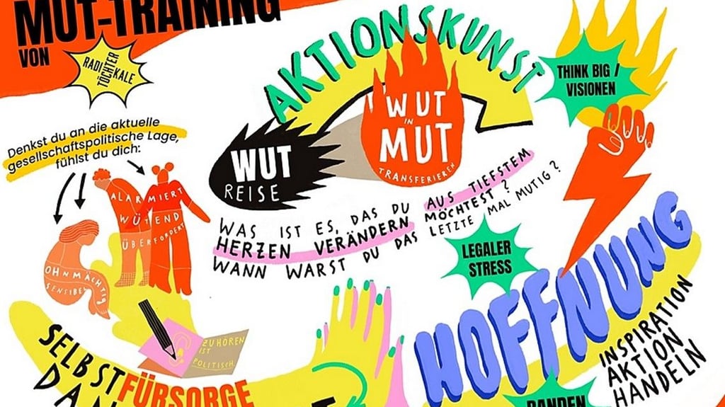 Die radikalen Töchter klären spielerisch über Demokratie auf.