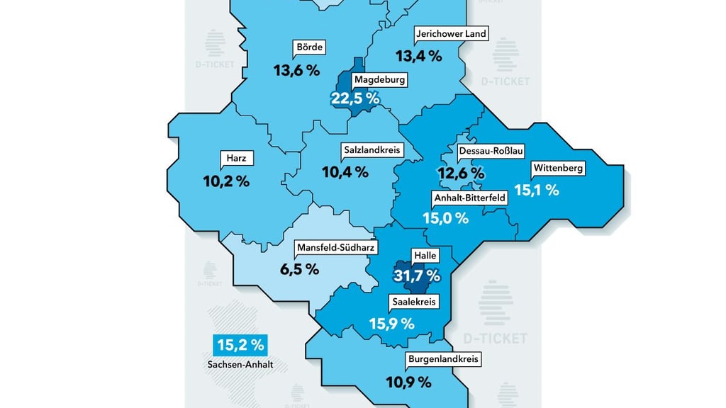 Die Grafik zeigt die Nutzerquote des Deutschlandtickets in den Landkreisen und kreisfreien Städten in Sachsen-Anhalt.