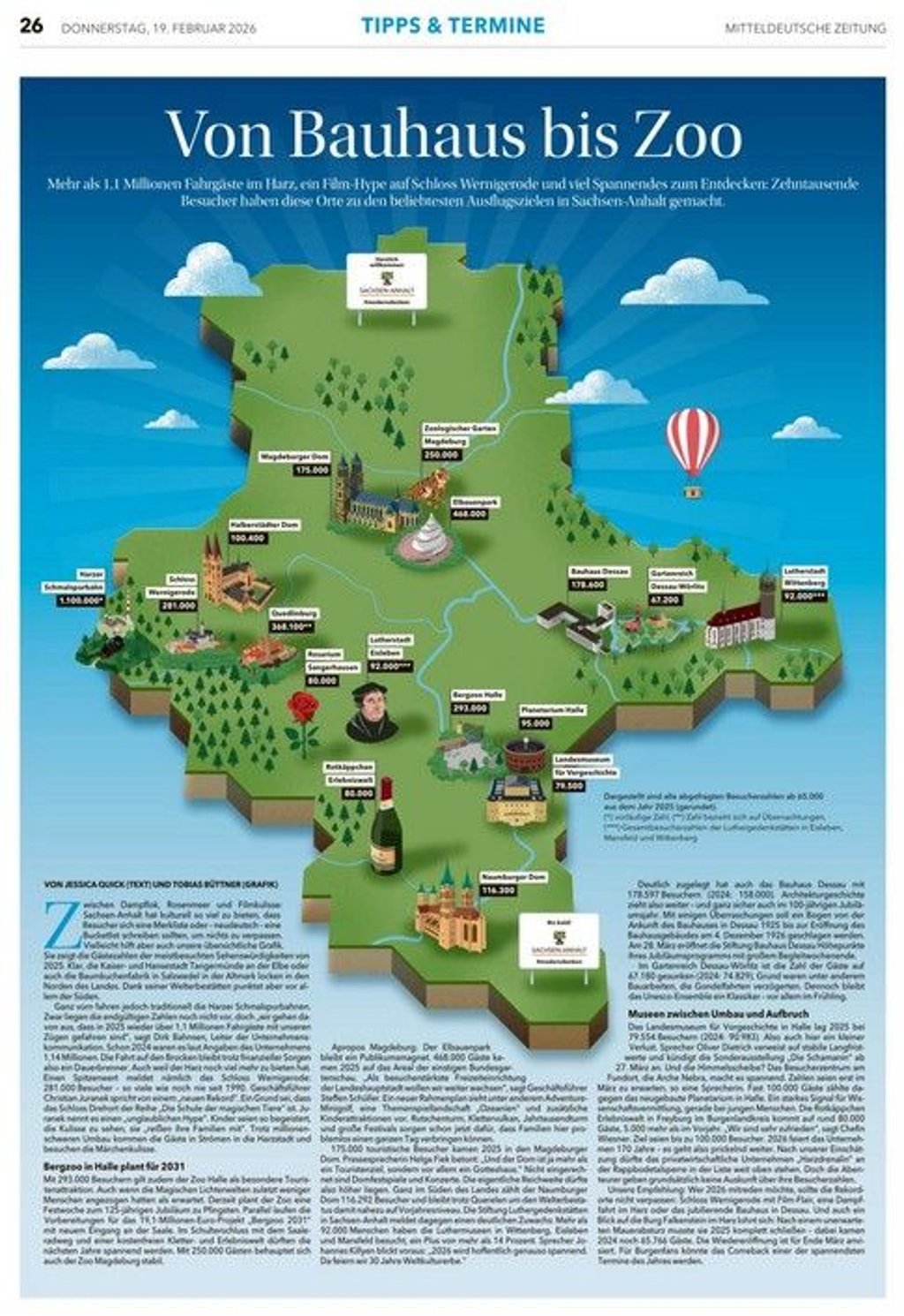 Diese wundervolle Grafik von meinem Kollegen Tobias Büttner hatten wir am 26. Februar in der Mitteldeutschen Zeitung.