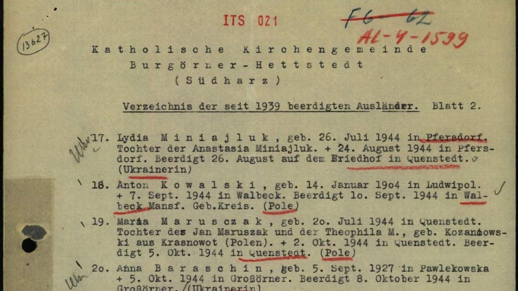 Gräberliste von Zwangsarbeitern in der Pfarrgemeinde Burgörner-Hettstedt.