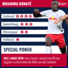 Ibrahima Konaté glänzt mit Zweikampfstärke, weniger mit schneller Gensung.