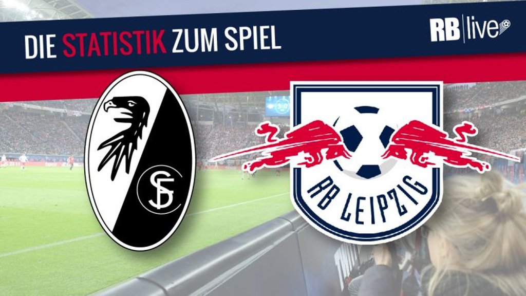 Statistik SF Freiburg vs. RB Leipzig