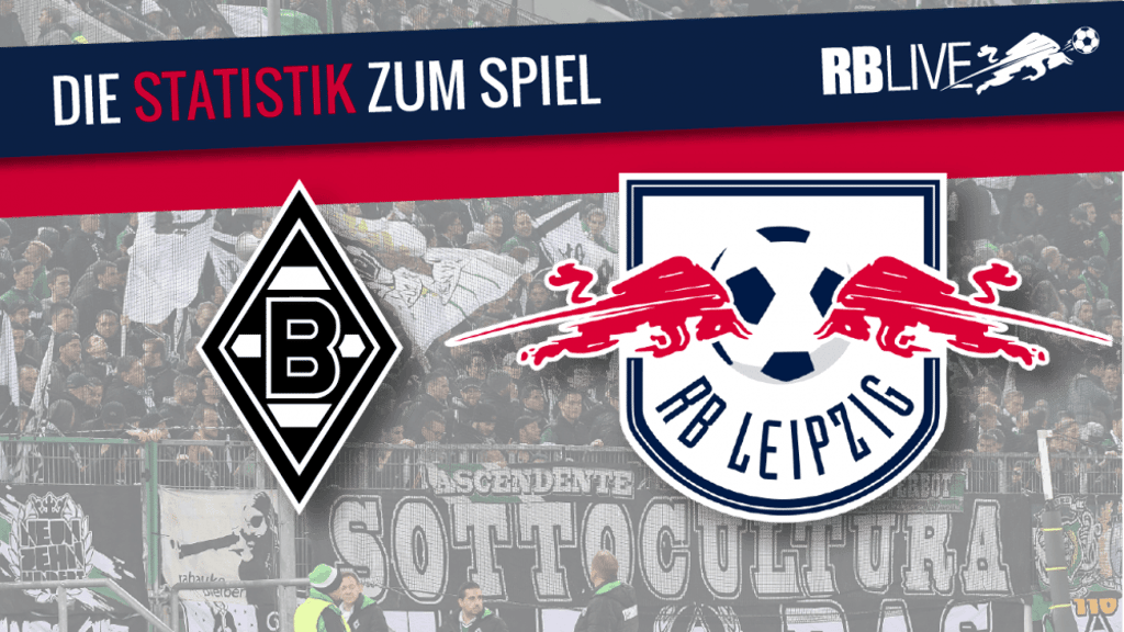 Borussia Mönchengladbach gegen RB Leipzig – alle Fakten zum Spiel
