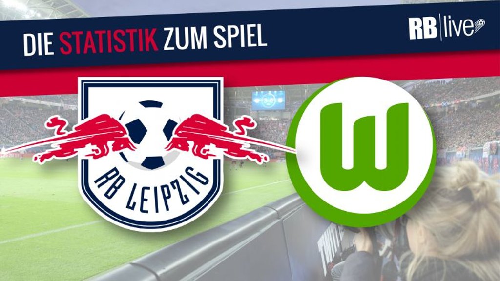Spielestatistik RB Leipzig und VfL Wolfsburg