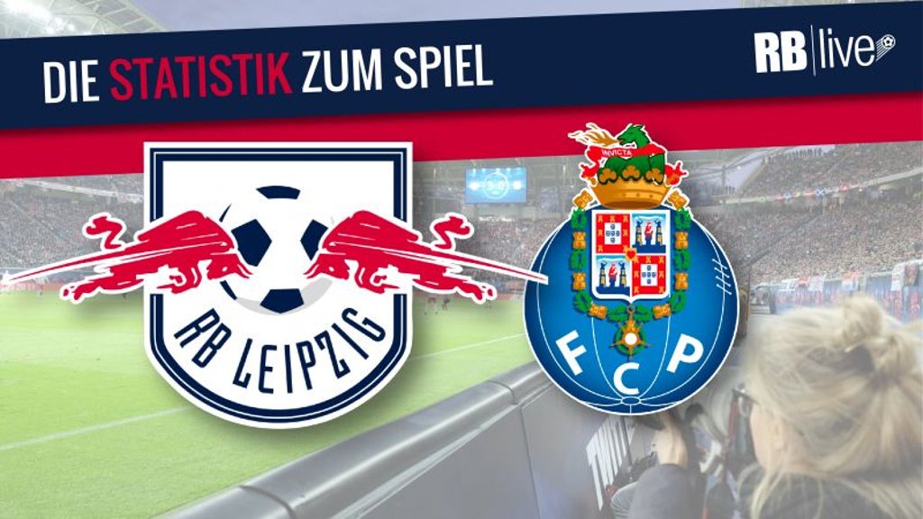 RB Leipzog gegen FC Phoenix Leipzig