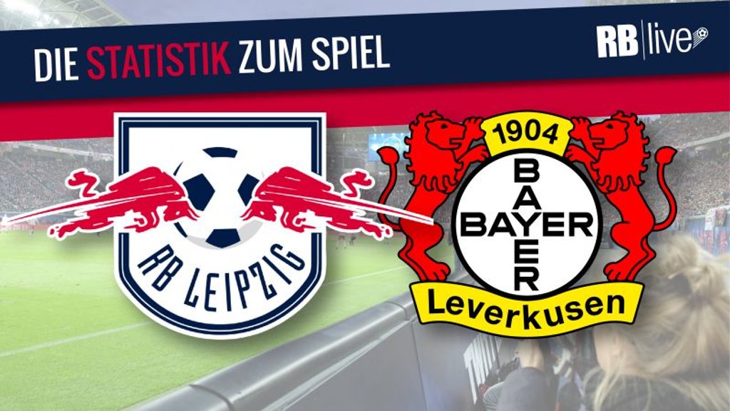 Spielestatistik: RB Leipzi und Bayer Leverkusen
